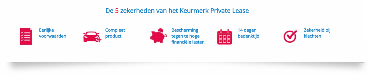 5 zekerheden Private Lease